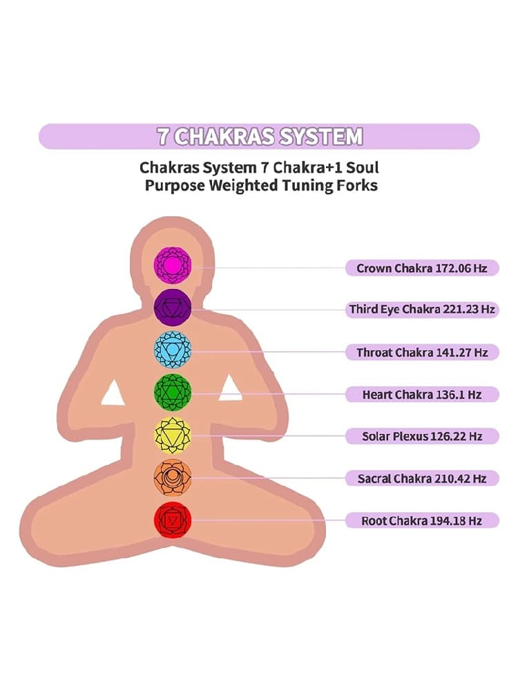 A74K-Chakra stemvorkset, 7 chakra + 1 zielgebruik gewogen stemvorken voor meditatie, yoga, geluidsgenezing